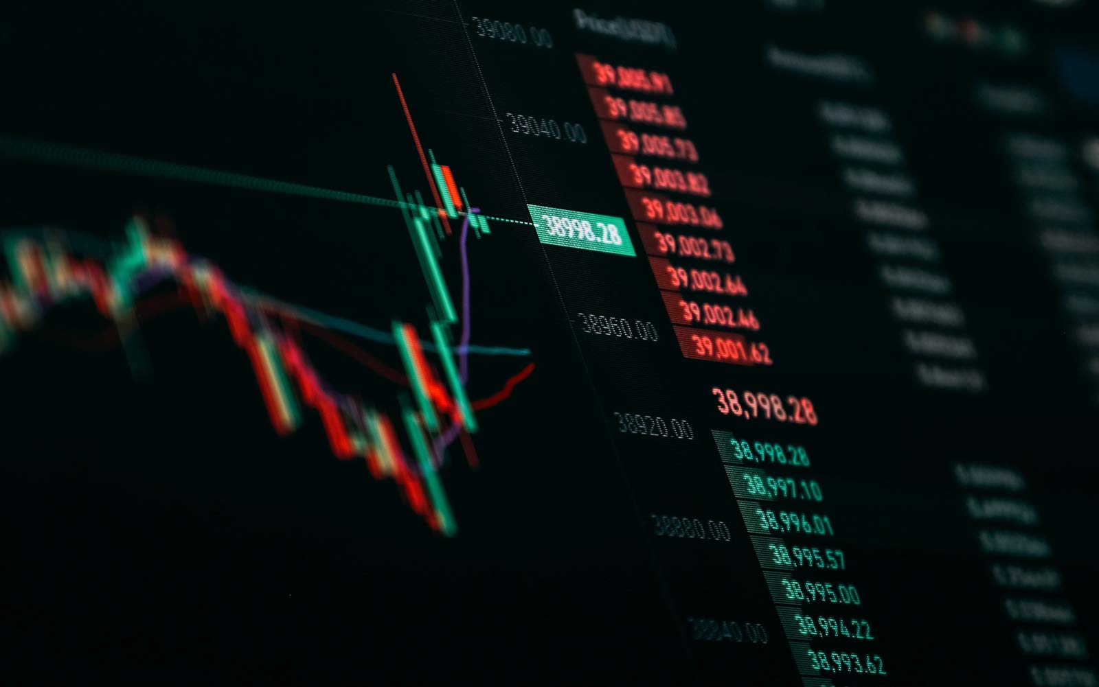 Park City Wealth Advisors Case Study – The new market reality